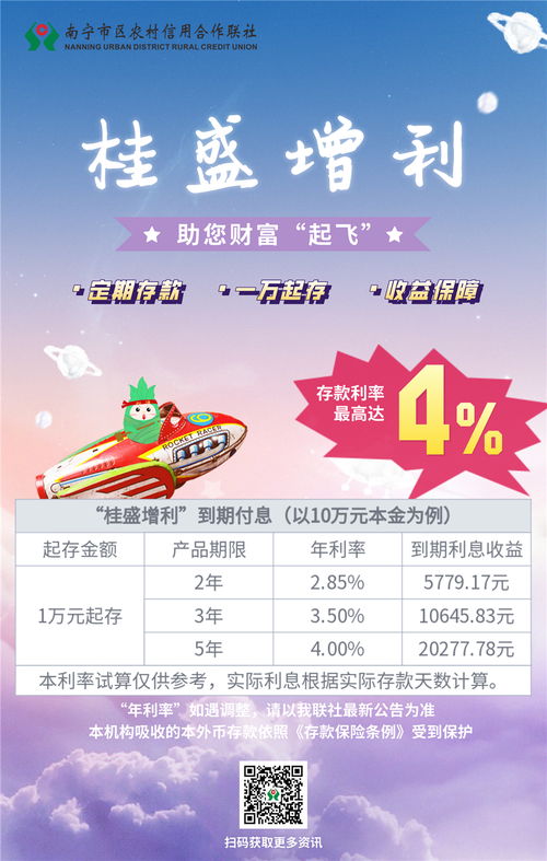南寧市區(qū)聯(lián)社閃貸與桂盛增利產(chǎn)品宣傳片策劃方案